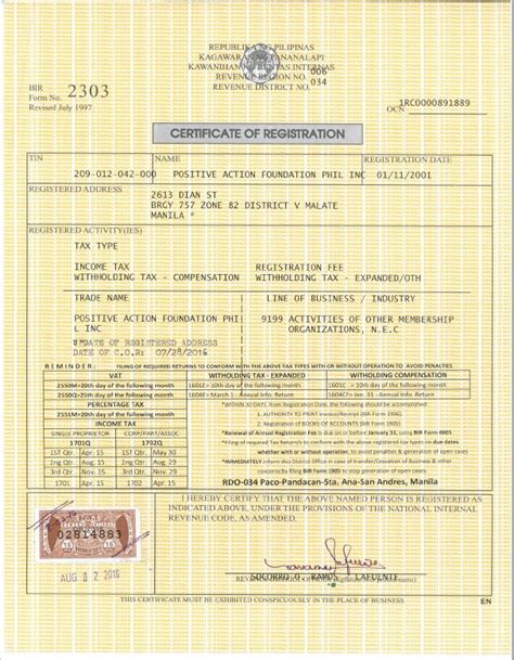 Certificate of Registration issued to “Magandang GenSan” .